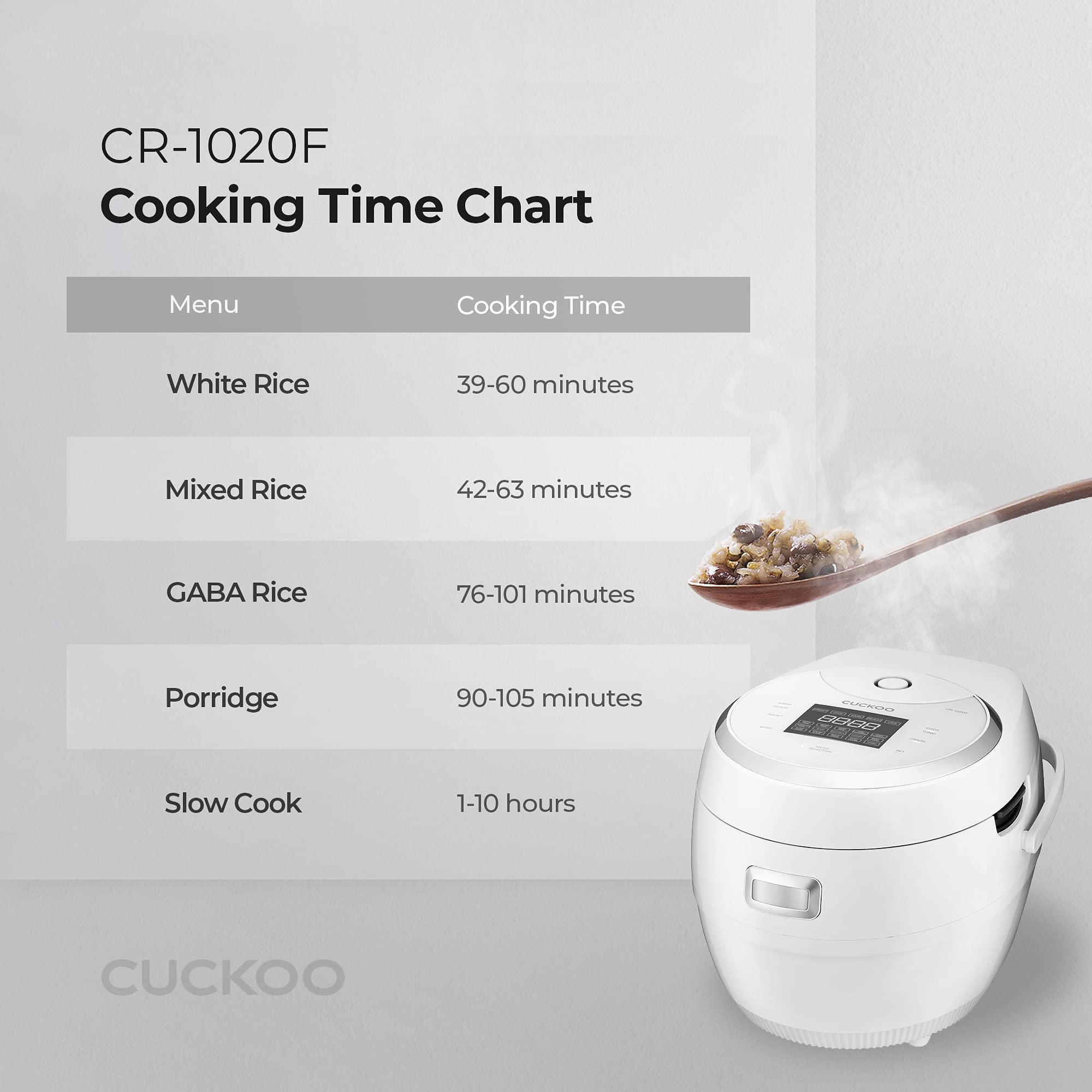 Amazon.com: CUCKOO CR-1020F | 10-Cup (Uncooked) Micom Rice Cooker